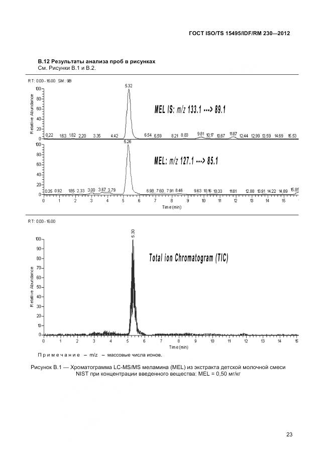 ГОСТ ISO/TS 15495/IDF/RM 230-2012, страница 29